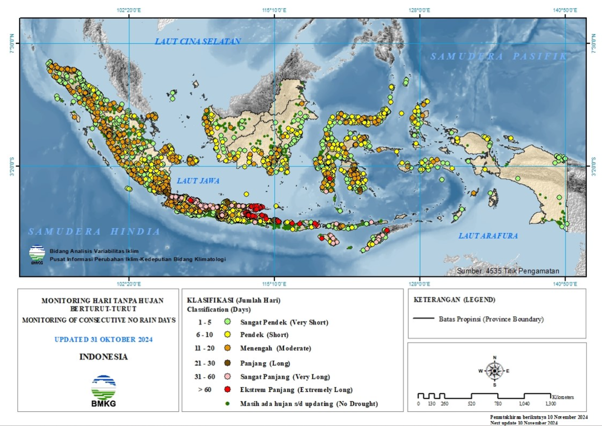 Perubahan Iklim